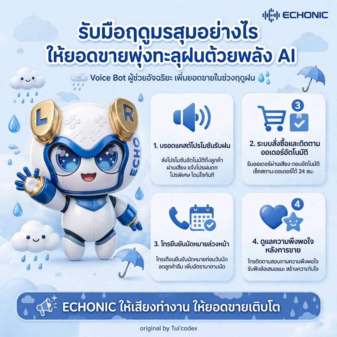 🌧️ รับมือฤดูมรสุมอย่างไร ให้ยอดขายพุ่งทะลุฝนด้วยพลัง AI ☂️📈